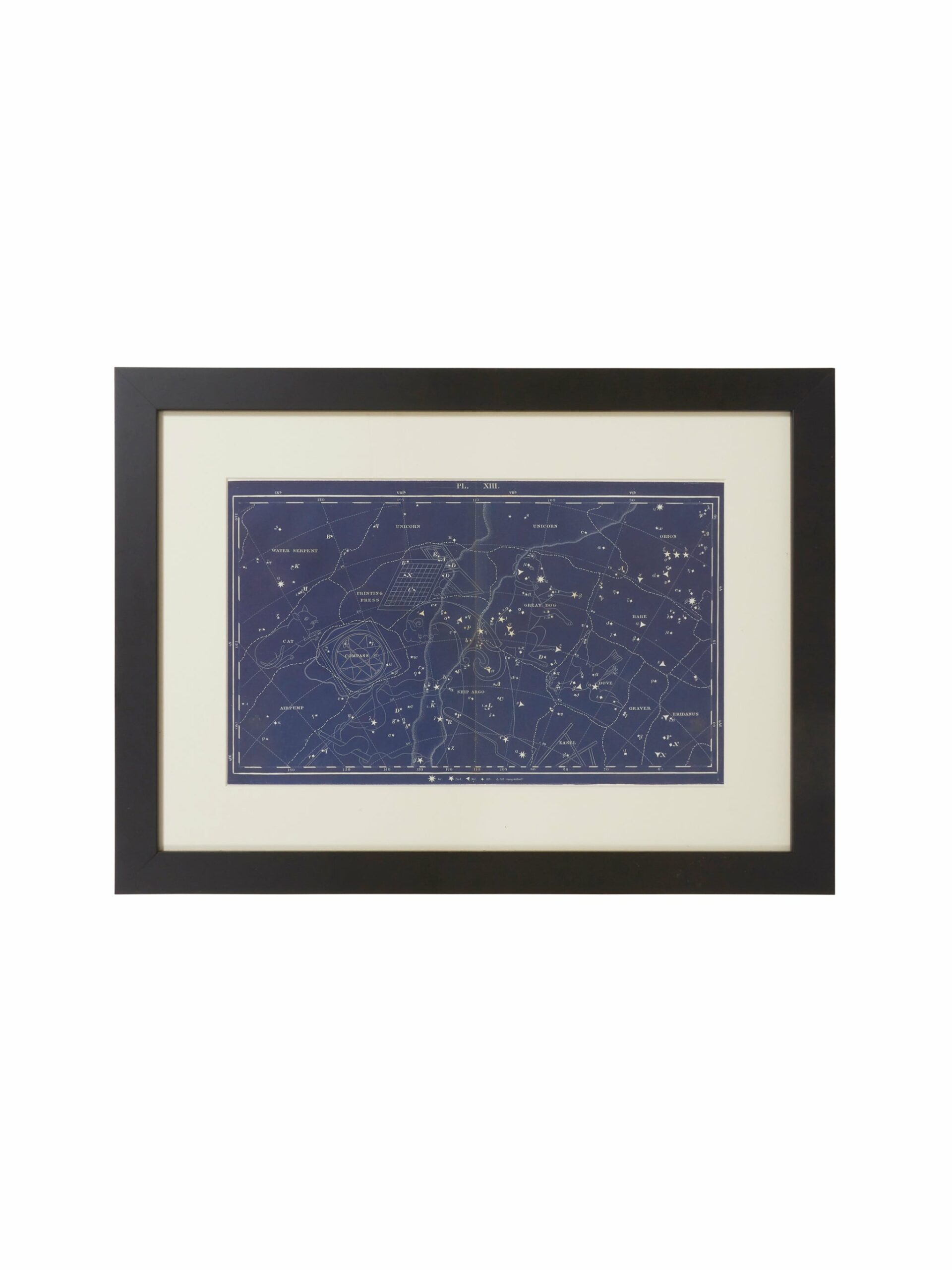 Vintage 1840s Astronomy Map