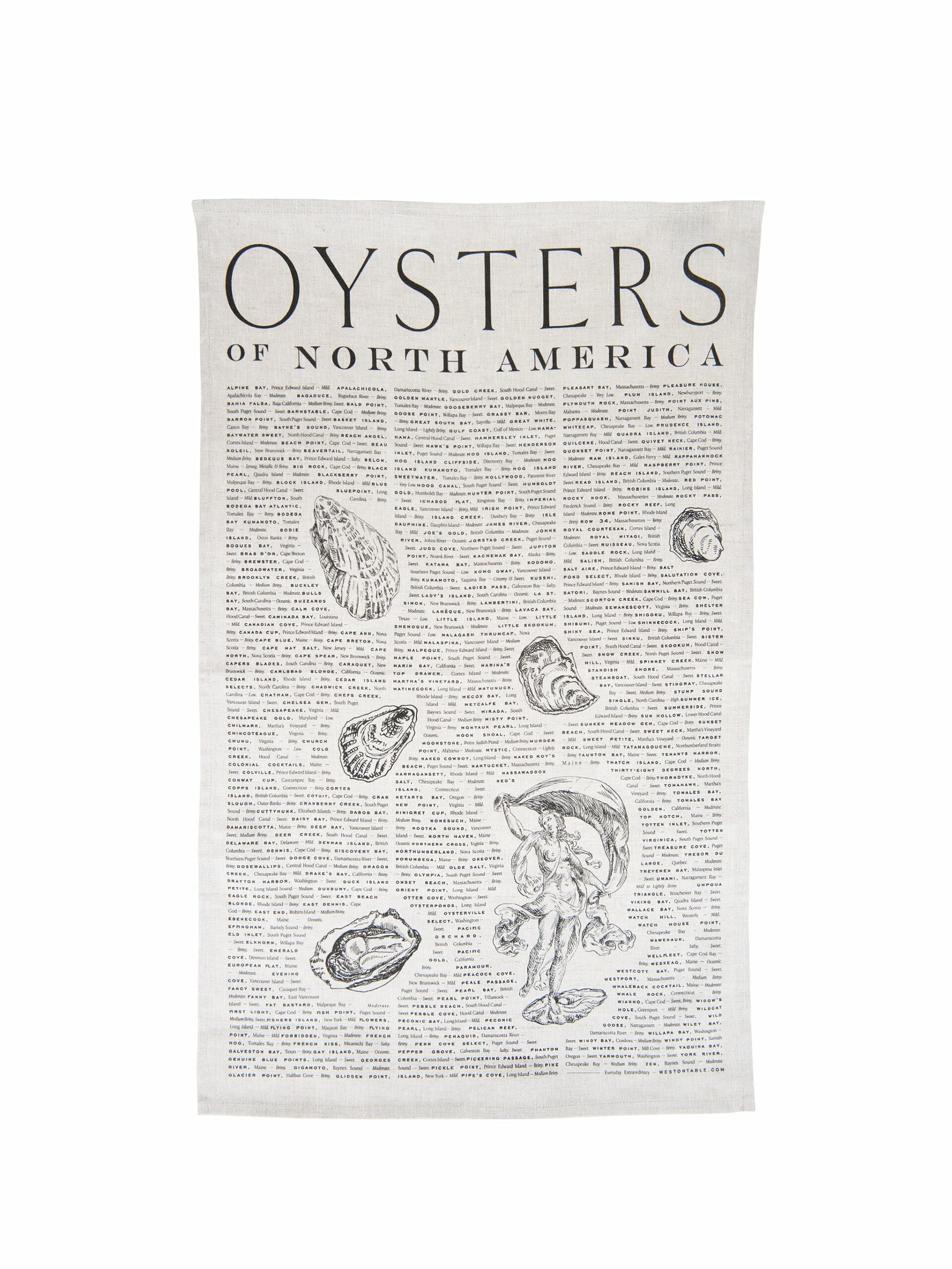 Oysters of North America Linen Kitchen Towel